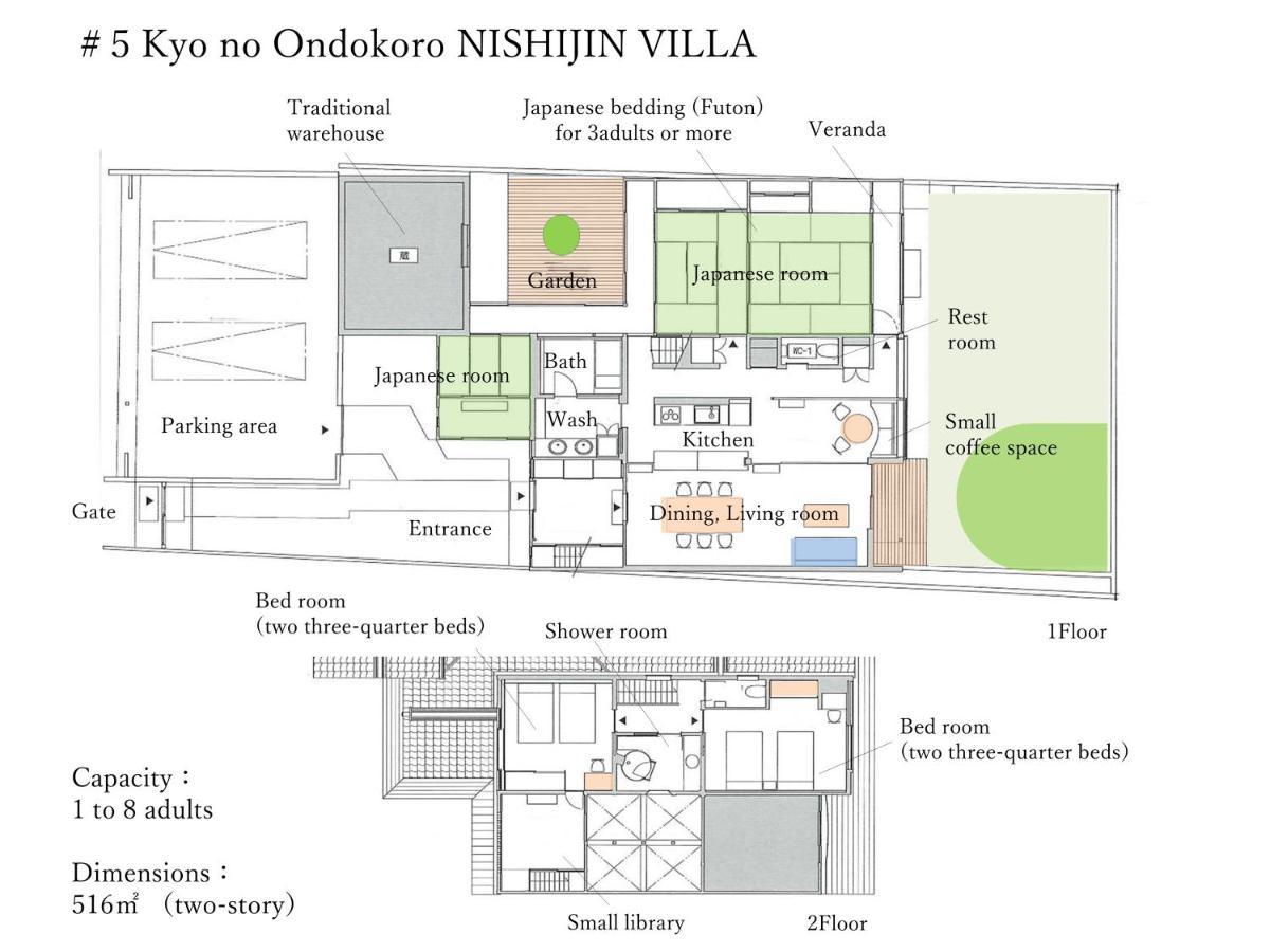 Kyo no Ondokoro NISHIJIN VILLA #5 Kioto Exterior foto